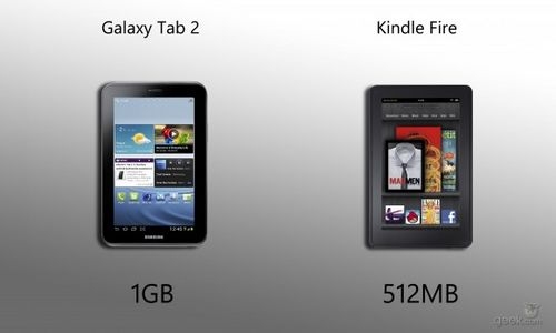 三星7寸Galaxy Tab2对比亚马逊Fire