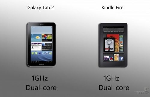 三星7寸Galaxy Tab2对比亚马逊Fire