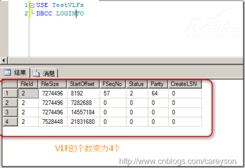 SQL Server事务日志的物理和逻辑构架