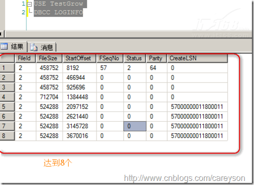 SQL Server事务日志的物理和逻辑构架