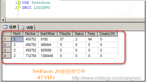 SQL Server事务日志的物理和逻辑构架