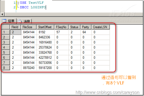 SQL Server־߼