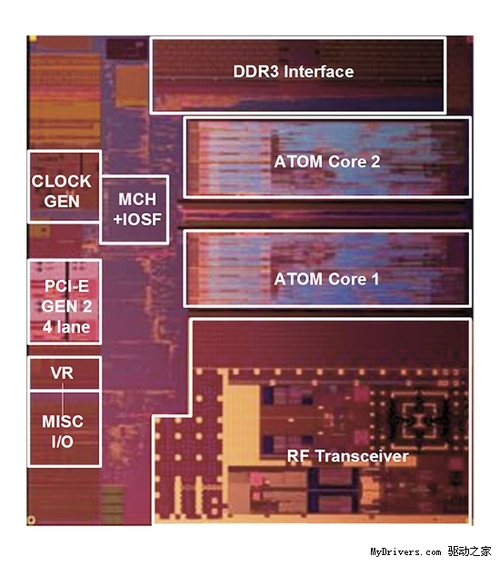 打桩机内核照片首次公开 默频可超4GHz