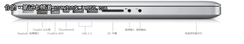 i5版MacBook Pro13寸库巴大促销8468元