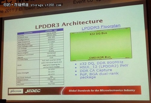速度更快功耗更小的LPDDR3芯片