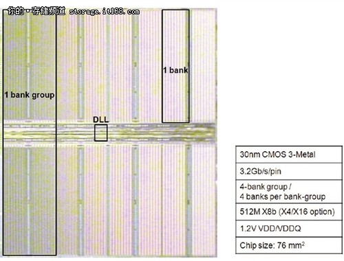 三星DDR4 DRAM主要规格曝光