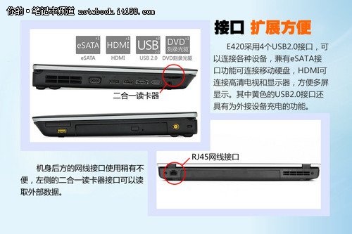 小黑特价 京东i5版ThinkPad E420售4799