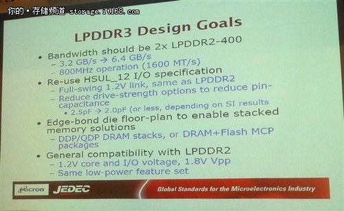 速度更快功耗更小的LPDDR3芯片