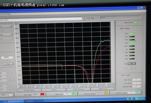 超极限检验航嘉新多核R80电源