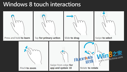 喜迎Win8客户预览版 窥探Win8八点变化