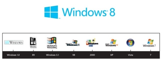 重塑Windows系统 微软宣布Win 8新Logo