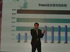 韩忠恒:成果显著 Power领跑中国市场