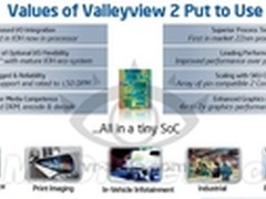 单芯片SoC 曝下代Atom将整合所有模块
