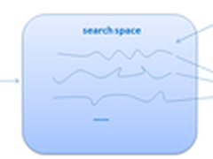 SQL Server查询优化器：最佳执行计划