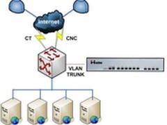 美塔网络成功案例-上海翰平网络