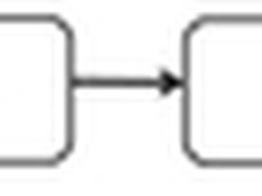 汉柏从容面对大数据计算