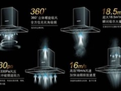 老板电器极速G3 引领厨电极速风潮