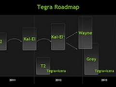 整合基带 英伟达Grey Tegra或年底发布