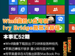 Win8露脸U盘可装 IVB跳票又辟谣 本事汇