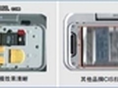 技术为王——成就爱普生扫描仪卓越品质
