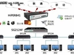 网费不拖欠 艾泰PPPoE出租屋网络解决案