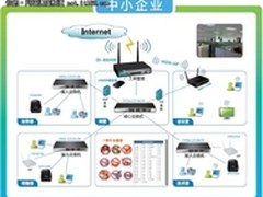 D-Link8 系打造客户差异化网络服务