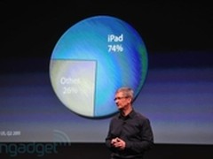 今夜iPad3发布会看什么：将有十大看点 