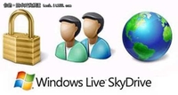 最佳云服务SkyDrive领跑云存储：有木有