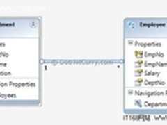 ASP.NET 4.5新特性之新的模型绑定方式