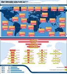 到2015年 云计算将新增1400万工作岗位