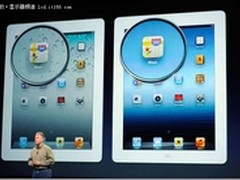 新iPad屏幕成功背后：超高孔径液晶技术