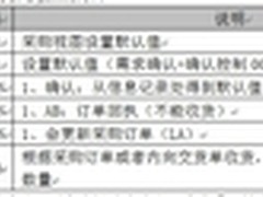 SAP ERP系统业务优化之采购订单追踪