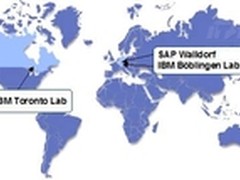探秘：为何越来越多SAP用户选择DB2？