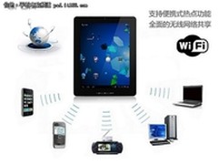 昂达Vi40精英版Wifi热点实测+教程