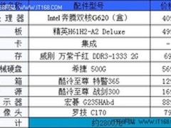 攒机送爸妈 2800元搞定双核23寸大屏