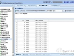 阿里巴巴最新力作：iDB数据库运维利器