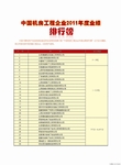 第三届中国优秀数据中心评选活动揭晓