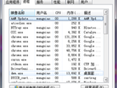 解决卡屏假死故障 Win7任务进程用处大
