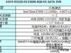 华硕第六代绿色服务器RS520-E6 