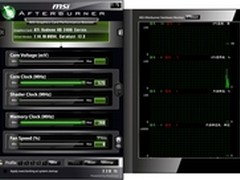 支持Kepler 微星Afterbunner软件更新