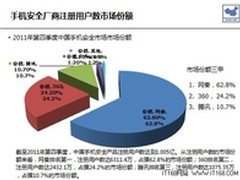 赛诺：3G化安全问题凸显 网秦领跑