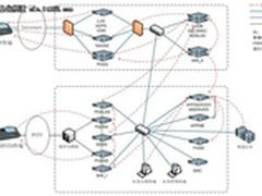 租房宝携手房产中介全力打造新商业逻辑