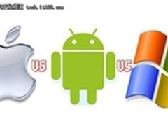 你知道吗：Android为何比iOS和WP慢？