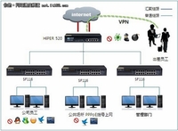 超人气企业路由，进取 520全新升级