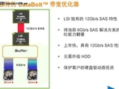 直面云与大数据 老牌厂商如何再焕新春