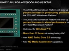 ULV版TDP仅17W AMD Trinity集显快56% 