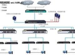 艾泰网络解决方案  引领万兆网吧时代 
