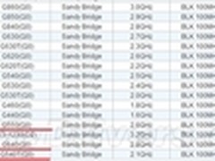SNB奔腾、赛扬活力依旧：至少还有五款