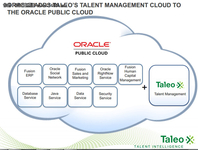 Oracle与SAP开始增加云计算业务的投入