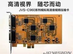 中维世纪与Richnex立敏电子携手共拓WD1